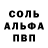 Cocaine Колумбийский Iryna Ciesla